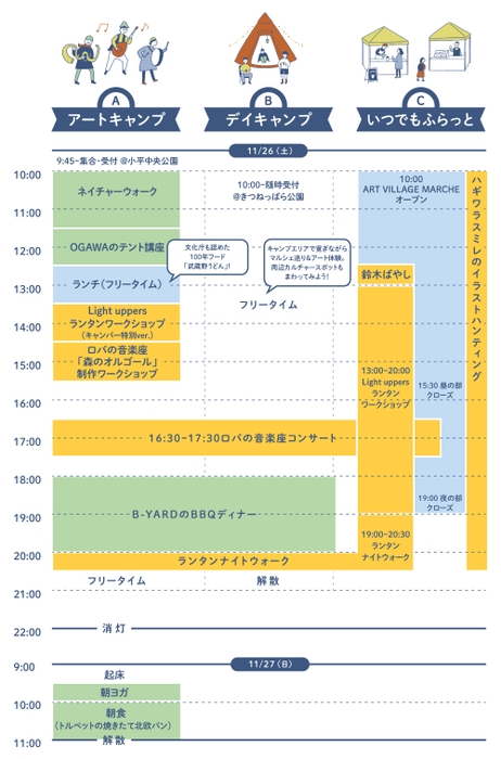 開催スケジュール