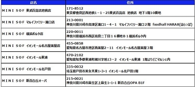 店舗リスト