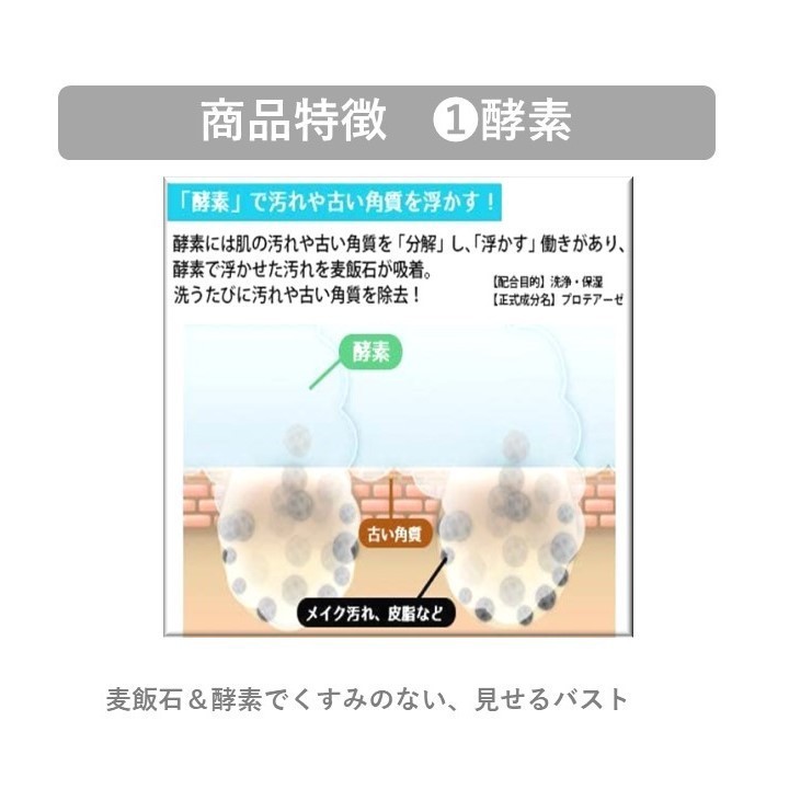 酵素が導く美肌