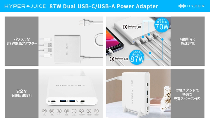 HyperJuice 87W Dual USB-C USB-A Power Adapter 特長