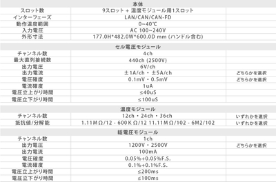 バッテリセルシミュレータ　スペック表