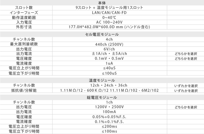 バッテリセルシミュレータ スペック表