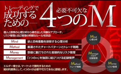 『ザ・トレーディング』(紹介3)