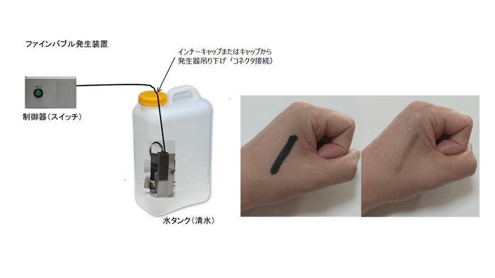 ファインバブル水発生装置の概要図