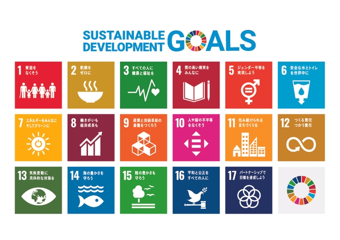 SDGsの17の目標