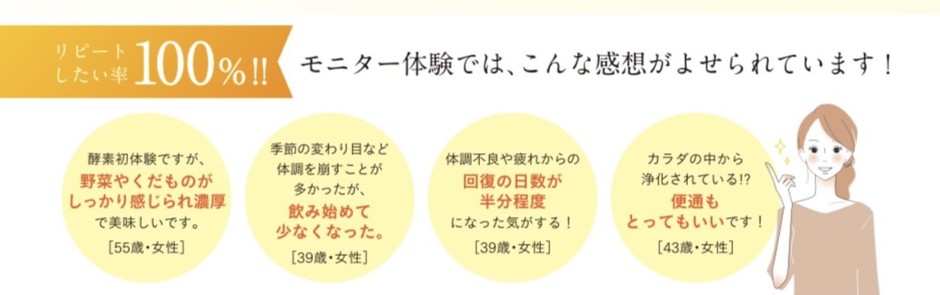 亀蜜酵素お客様の声