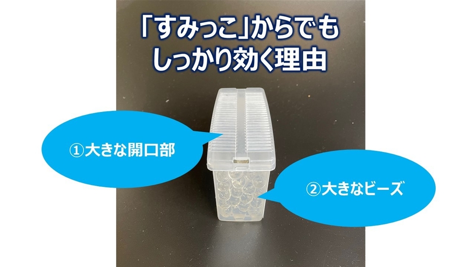 コンパクトでもしっかり効く