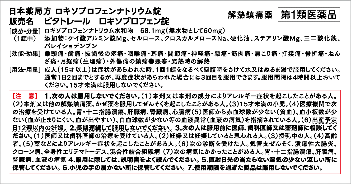 ビタトレール ロキソプロフェン錠 裏