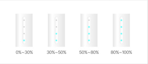 バッテリーの残量表示(LED)