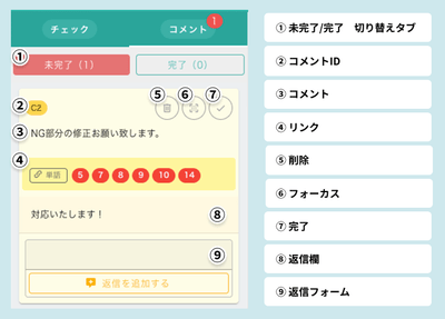 修正指示・履歴・対応完了までをシンプルに整理できます。