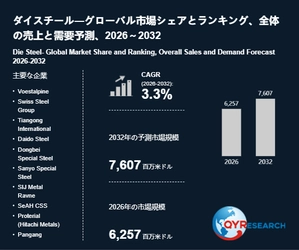 世界のダイスチール市場規模、2026年6257百万米ドルから2032年7607百万米ドルへ拡大