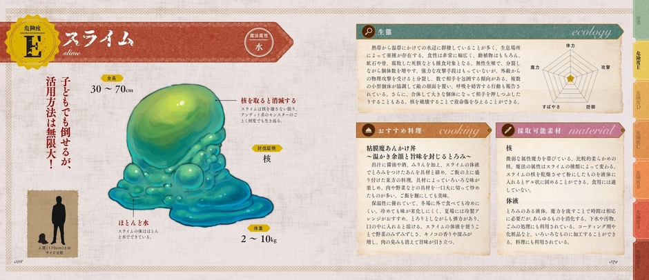 スライム