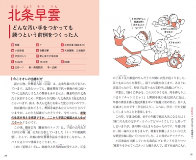 現在の定年の年齢60歳で戦国大名になった北条早雲。一国一城の主におさまらず、関東を制覇しようという壮大な野望を胸に抱き、ムチャクチャな奇襲攻撃で小田原城を奪還します。詳しくは本書34ページへ。