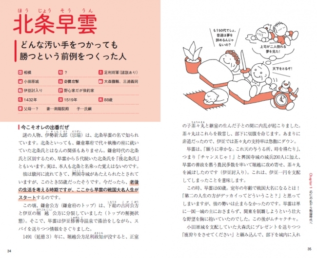 現在の定年の年齢60歳で戦国大名になった北条早雲。一国一城の主におさまらず、関東を制覇しようという壮大な野望を胸に抱き、ムチャクチャな奇襲攻撃で小田原城を奪還します。詳しくは本書34ページへ。