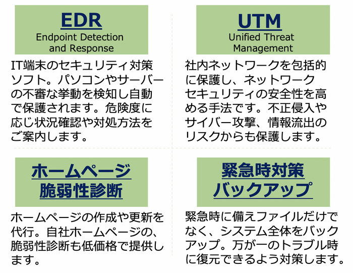 ぱそBIZ サービス説明