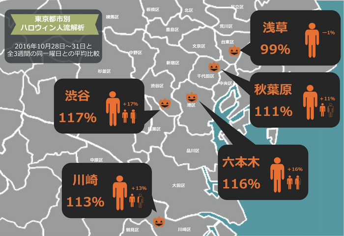 ハロウィン首都圏人流