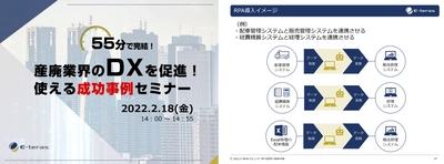 【55分で完結！】産廃業界のDXを促進！使える成功事例 セミナーを開催　ご好評により追加開催も決定