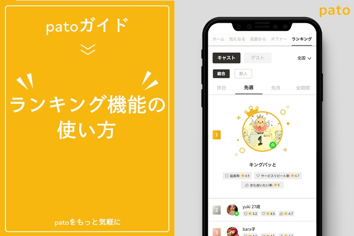 pato利用について：ランキング機能の使い方