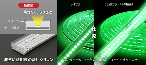 点灯の明るさ、色味を阻害しない透明シリコン加工