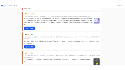広告の入れ替え・追加・継続をMeteoが判断