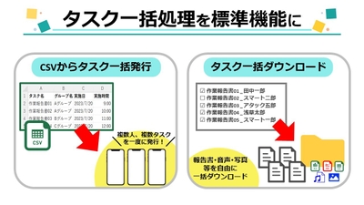 タスク一括処理(登録・ダウンロード)イメージ図