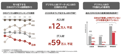 参考資料1