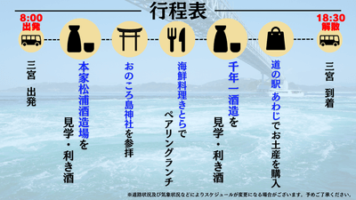 行程表