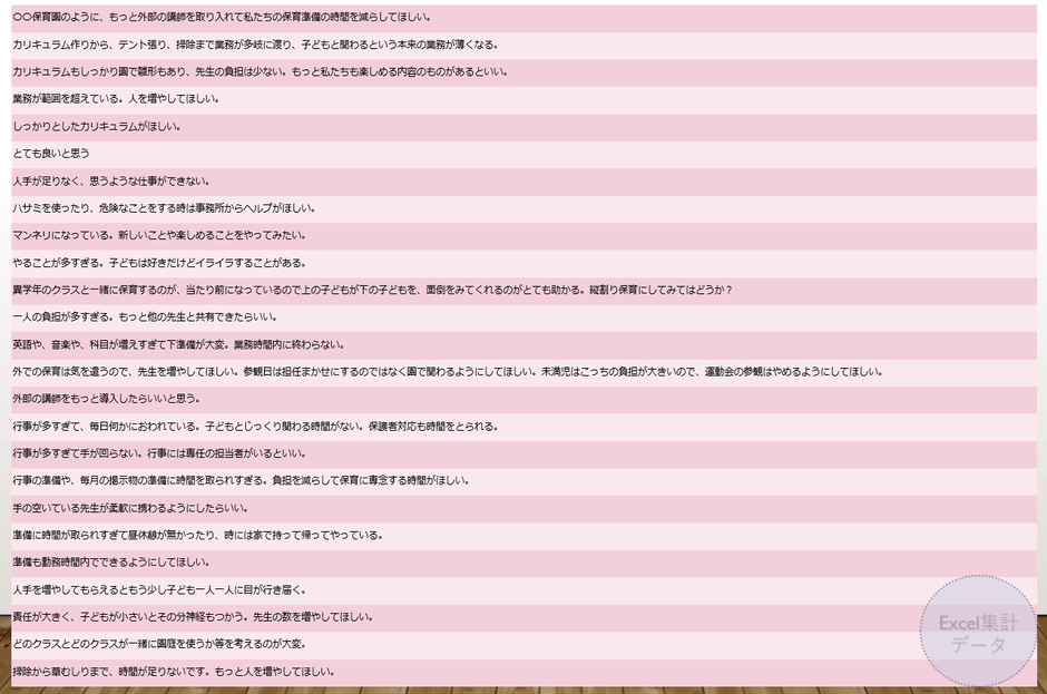 納品資料サンプル3