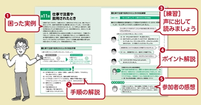読むだけで会話のコツが身に付く