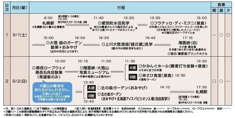 旅行日程表