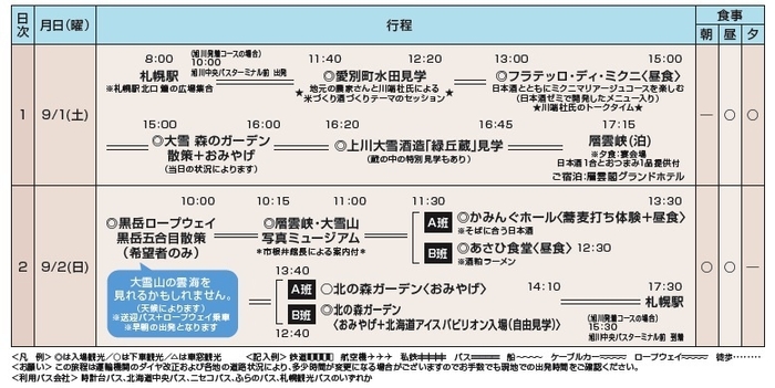 旅行日程表