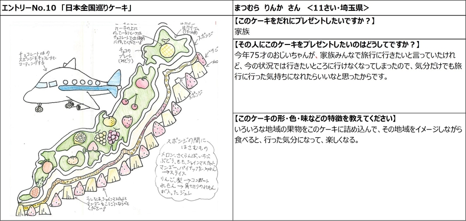 10_日本全国巡りケーキ