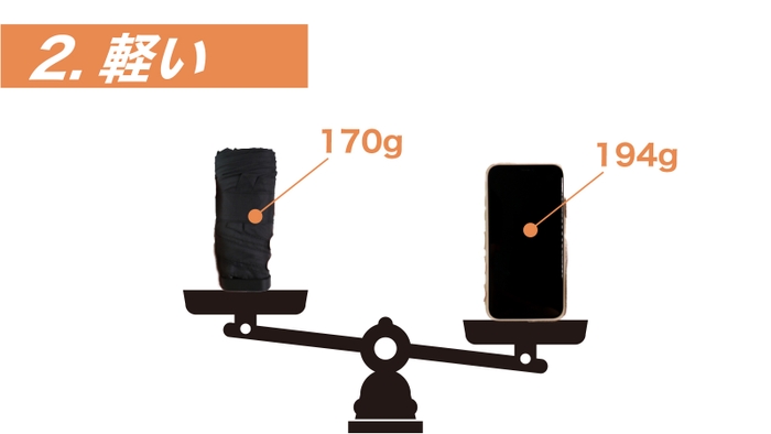 iPhone 11より軽い!