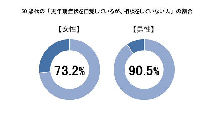 uc_01