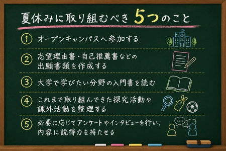 総合型選抜時代、夏休みが大学受験の分かれ道に
受験のプロが教える「合格に近づく夏休みの過ごし方」