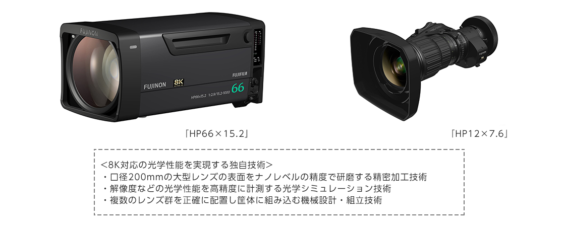 臨場感溢れる超高精細8K映像の撮影を実現する放送用レンズ2機種