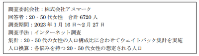 調査結果②