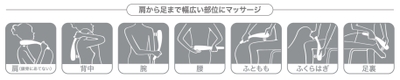 幅広い部位にマッサージ