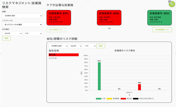 画面(1)