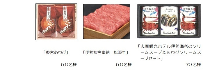 プレゼント賞品