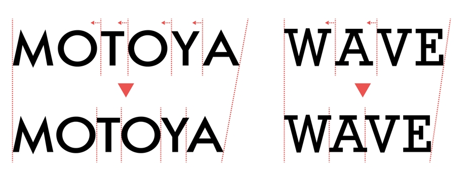 モトヤ欧文書体_OpenType仕様_分割2