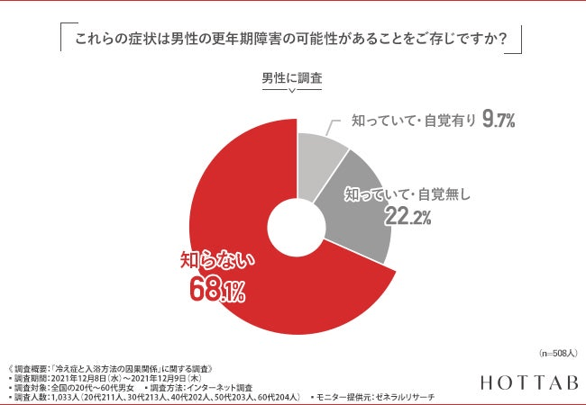 【図5】