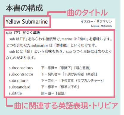 全213曲のタイトルの意味＆豆知識や雑学を紹介！