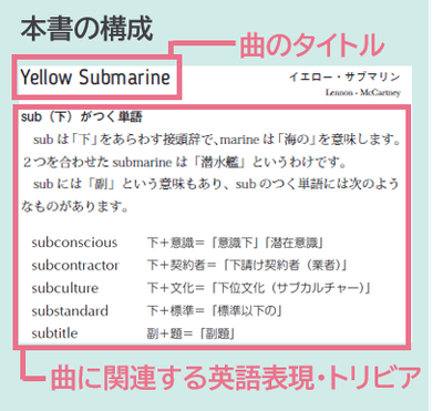 全213曲のタイトルの意味&豆知識や雑学を紹介!
