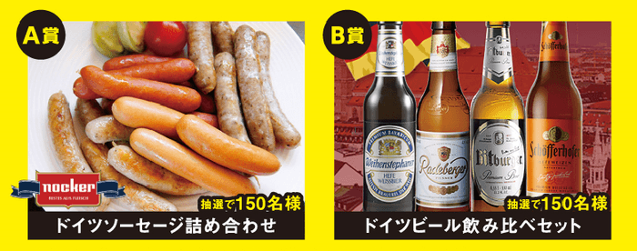 買って応募!キャンペーン賞品