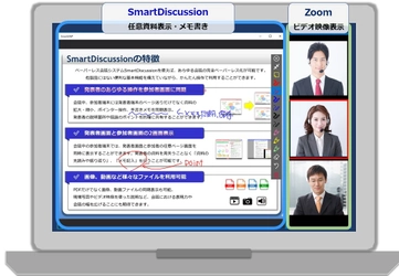 ペーパーレス会議システムSmartDiscussionが ビデオ会議システムZoomとシステム連携