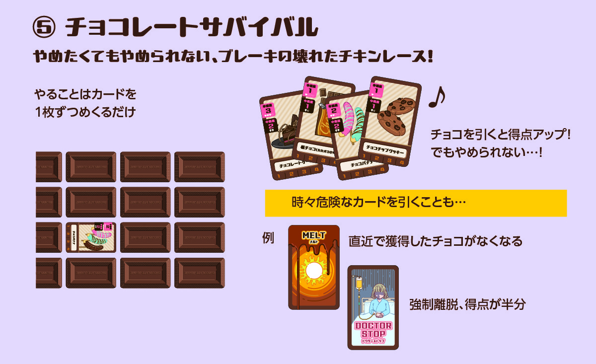 チョコレートサバイバルの概要