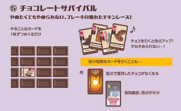 チョコレートサバイバルの概要