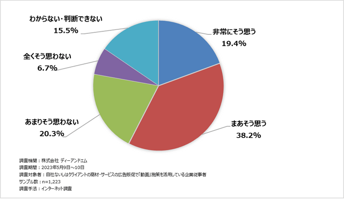 図4