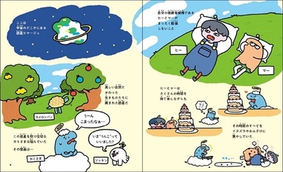 内容イメージ 2